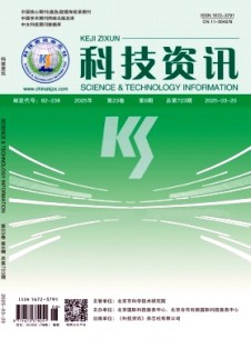 科技資訊